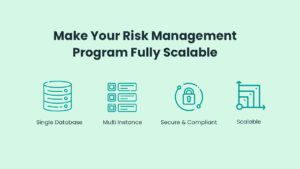 ServiceNow Integrated Risk Management