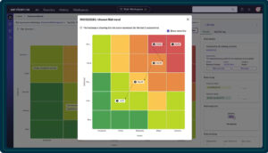 ServiceNow Integrated Risk Management