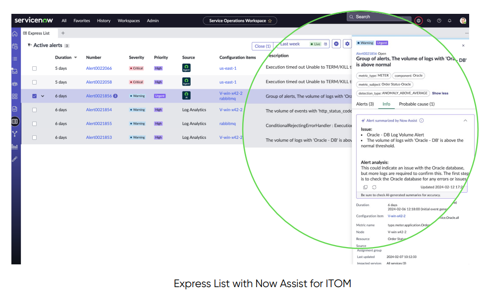 Express List with Now Assist for ITOM