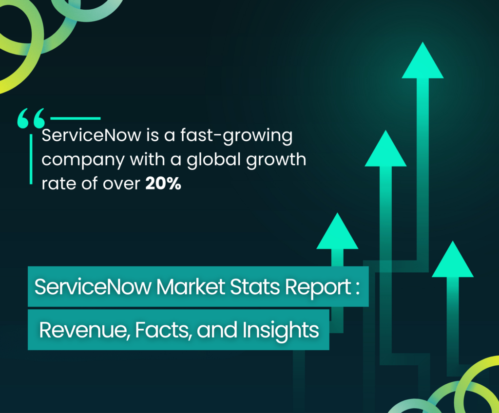 The Ultimate ServiceNow Stats Library: Revenue, Facts, and Insights