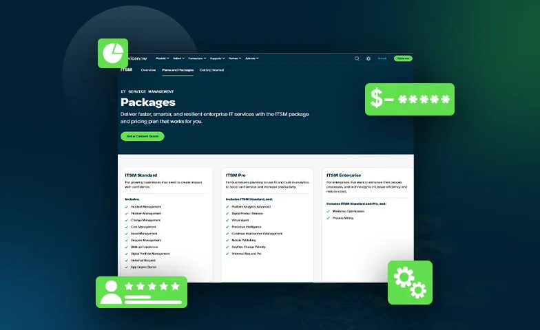 ServiceNow ITSM Pricing Guide