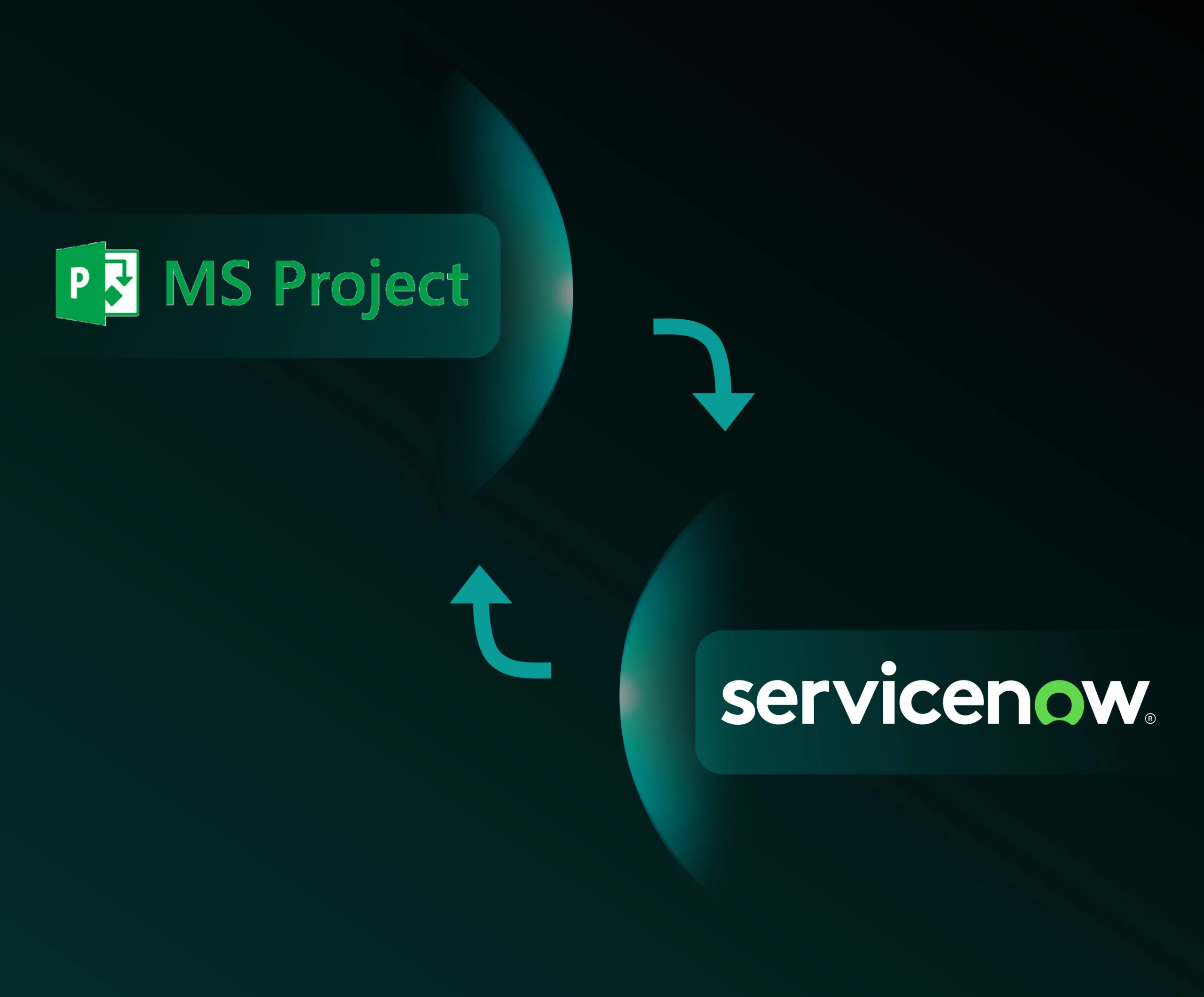 Steps to Migrate from Microsoft Project Online