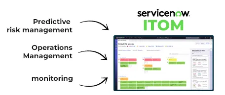 biopharma company goal