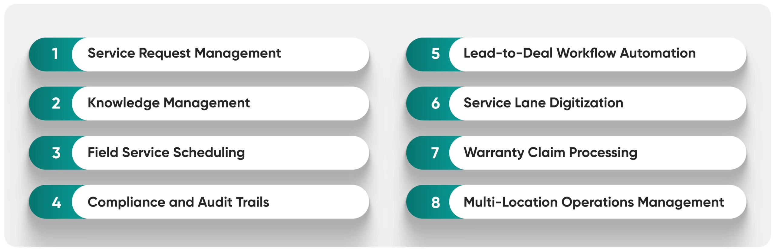 pain points in dealership operations